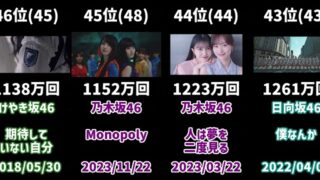 Thumbnail of post image 123