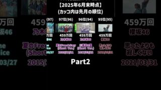 Thumbnail of post image 117