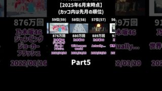 Thumbnail of post image 164