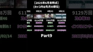 Thumbnail of post image 121