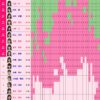 Thumbnail of new posts 163
