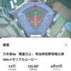 Thumbnail of new posts 179