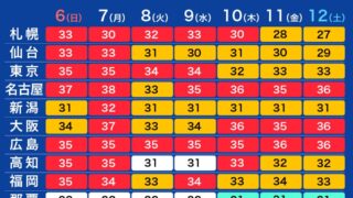 Thumbnail of post image 100