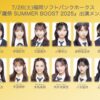 Thumbnail of new posts 197