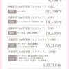 Thumbnail of new posts 008