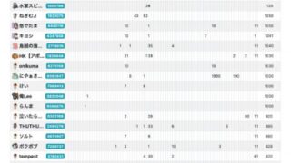 Thumbnail of post image 171