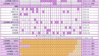 Thumbnail of post image 061