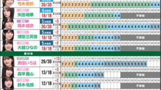 Thumbnail of post image 033