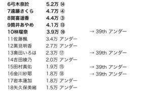 Thumbnail of post image 000