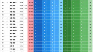 Thumbnail of post image 185