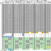 Thumbnail of new posts 142