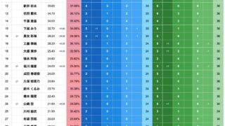 Thumbnail of post image 060