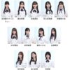 Thumbnail of new posts 058