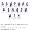 Thumbnail of new posts 015