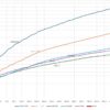 Thumbnail of new posts 139