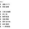 Thumbnail of new posts 145