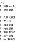 Thumbnail of new posts 148
