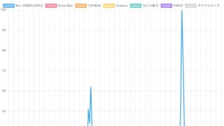 Thumbnail of post image 003