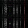 Thumbnail of new posts 102