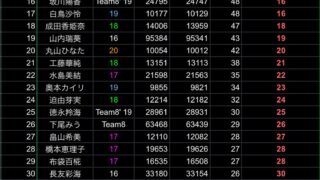 Thumbnail of post image 080