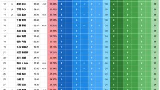 Thumbnail of post image 025