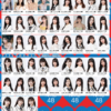 Thumbnail of new posts 155