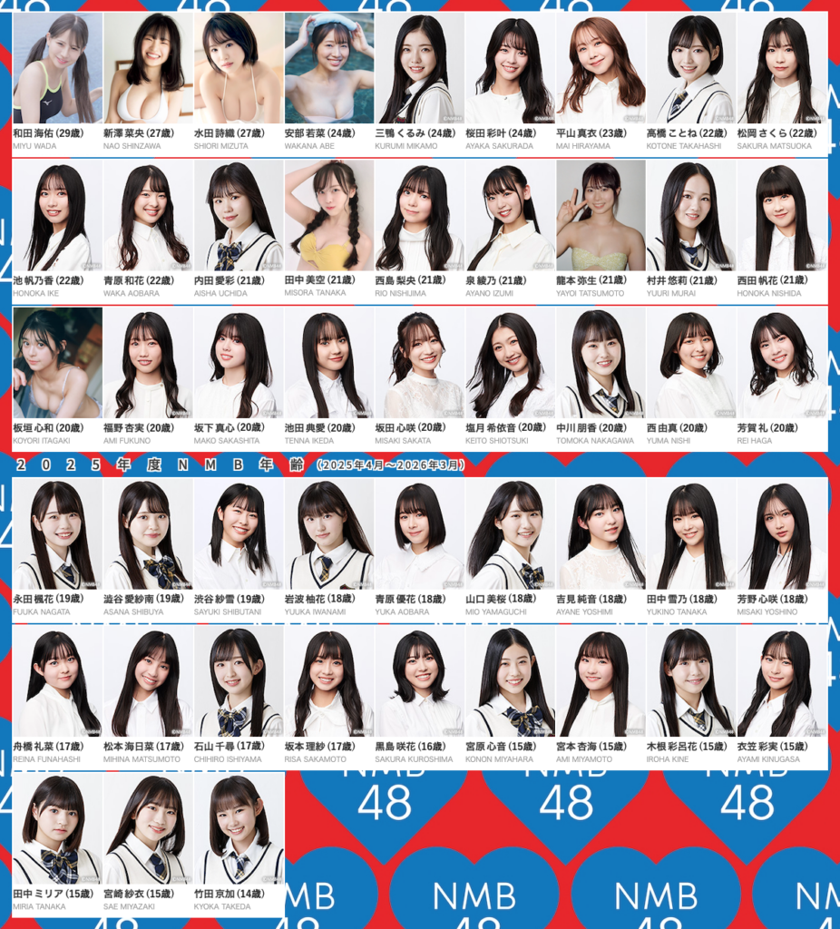 Thumbnail of post image 098