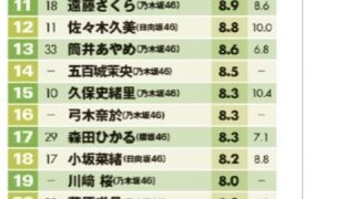 Thumbnail of post image 063