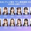 Thumbnail of new posts 175