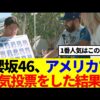 Thumbnail of new posts 108