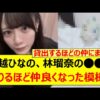 Thumbnail of new posts 122