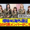 Thumbnail of new posts 005