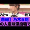 Thumbnail of new posts 199