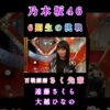 Thumbnail of new posts 119
