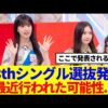 Thumbnail of new posts 167