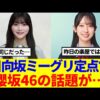 Thumbnail of new posts 151