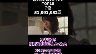 Thumbnail of post image 146