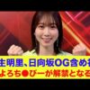 Thumbnail of new posts 105