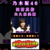 Thumbnail of new posts 194