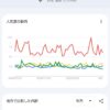 Thumbnail of new posts 083