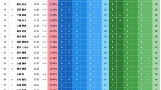 Thumbnail of post image 147