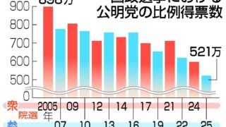 Thumbnail of post image 134