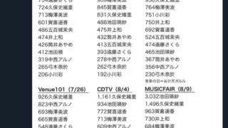 Thumbnail of post image 100