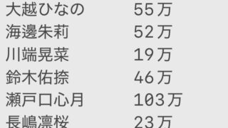 Thumbnail of post image 150