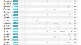 Thumbnail of post image 128