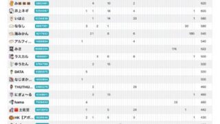 Thumbnail of post image 080