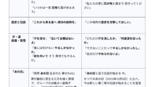 Thumbnail of post image 033