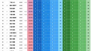 Thumbnail of post image 052