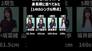 Thumbnail of post image 146