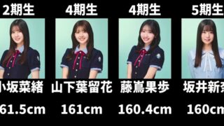 Thumbnail of post image 195